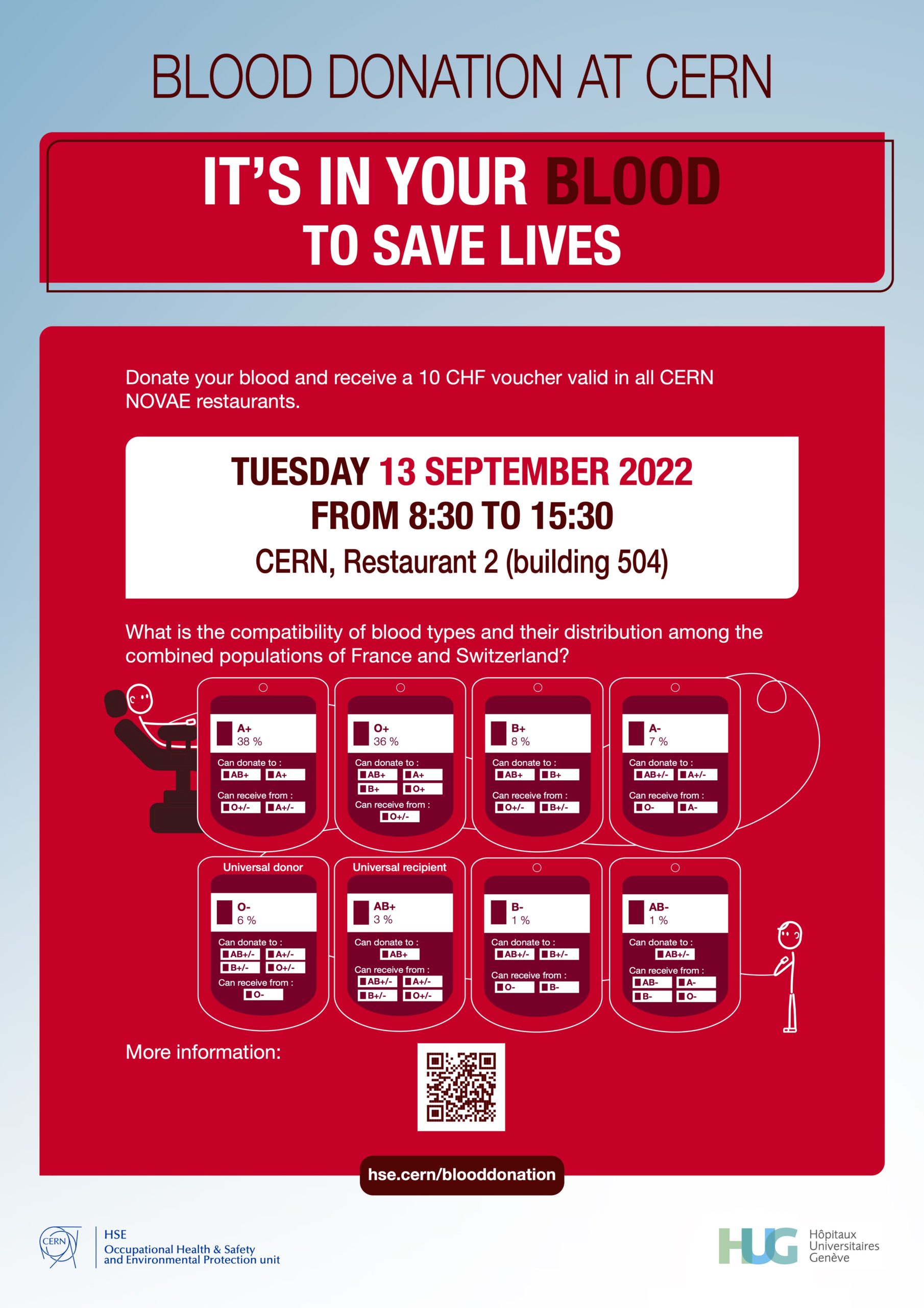 Affiche A3 de la campagne Don du sang